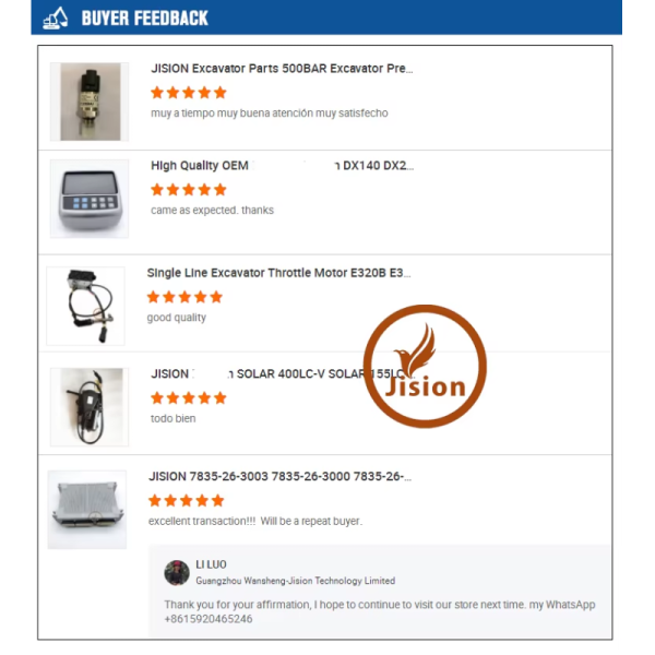 Company achievements and recognition