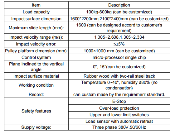 Remote Control Slope Impact Tester with Customizable Load Capacity and ISTA Compliance for Packaging Transport Impact Strength Test