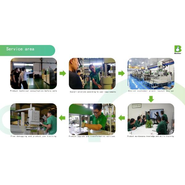 Next-Gen Liquid Silicone Supply Equipment for Modern Manufacturing