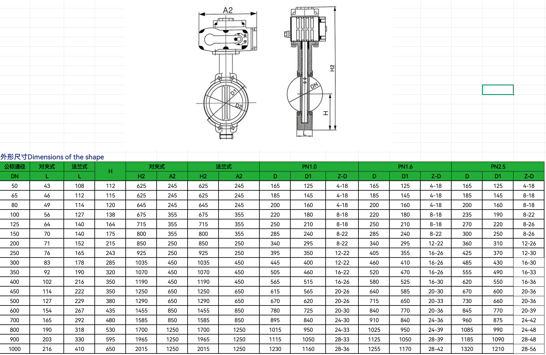 2in10in Explosion-proof Electric Hard-sealed Three-offset Butterfly Valve DC 24VAC 110V 220V 380V Standard/ Intelligent Type