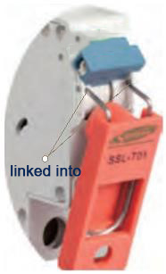 4 Pole IEC60947 Current Circuit Breaker 30mA Square Indicator Window