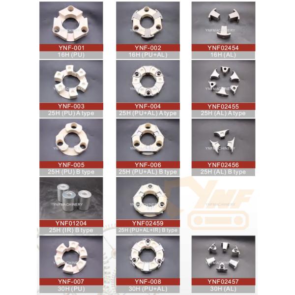 Related coupling product 1