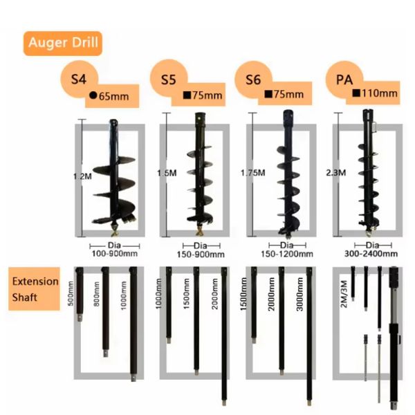 Customized screw pile driver excavators and deep hole drilling rigs for pile foundation excavation, suitable for utility pole pits, tree planting