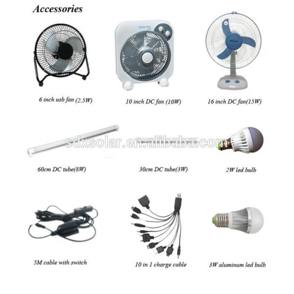 solar panel small generator 15W