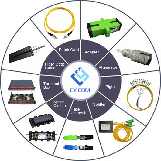 PLC 1×32 Fiber Optic Splitter ABS material SC connector 3.0mm diameter G657A1 fiber yellow cable