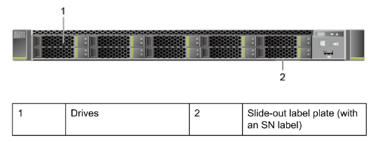 DIMM slots HPC Huawei Fusionserver 1288h V5 Rackmount