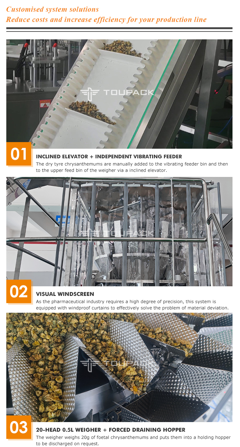 Customized Flower Tea & Tea Packaging Solutions
