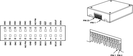 High Performance MEMS Inertial Measurement Unit IMU Sensor ADIS16488 Replacement