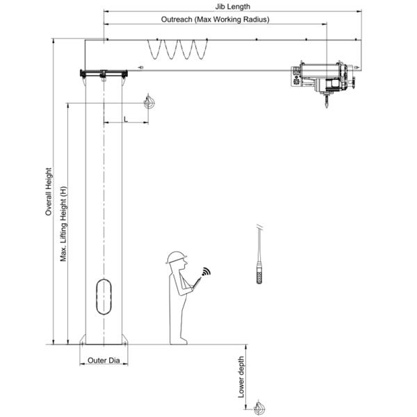5 Ton Floor Mounted Workstation Jib Crane Hoist Energy Saving Efficient