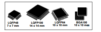 STM32F103R8T6 Performance line , ARM-based 32-bit MCU with Flash holt integrated circuits