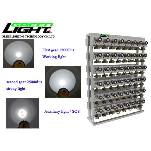 25000lux 3W 10.4Ah Rechargeable LED Mining Headlamp