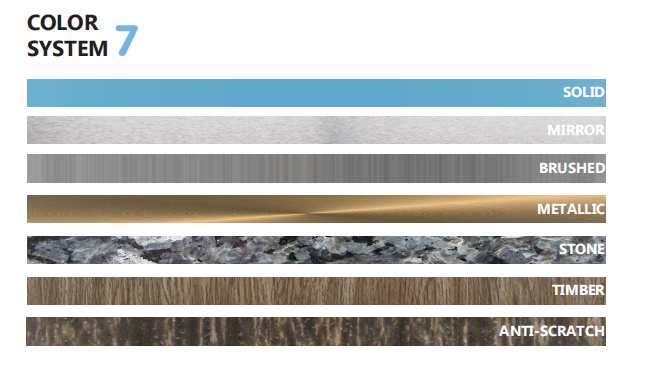 A2 FR Aluminium Composite Panel – The Ultimate Non-Combustible Cladding Solution