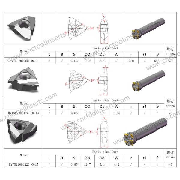 CNC Milling Insert with PVD Coating HYTN2208L420-C045 HYB208, Grooving Inserts. This Product is Suitable for Machining Difficult-to-cut Materials,