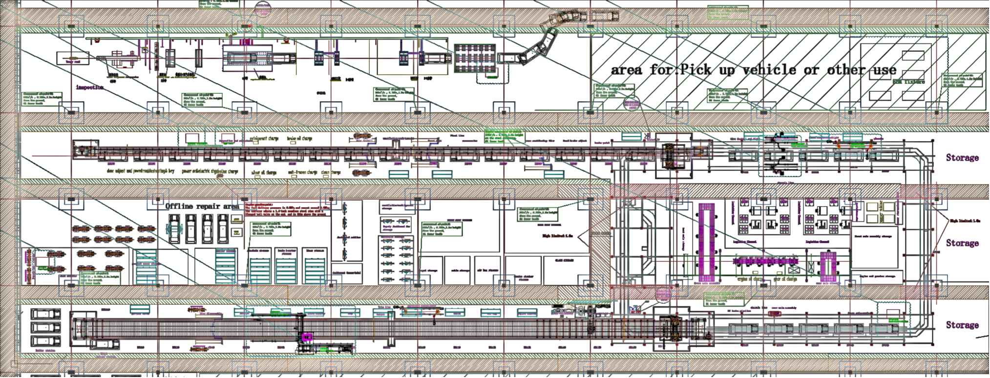 Typical Automotive CKD factory-Egypt N factory
