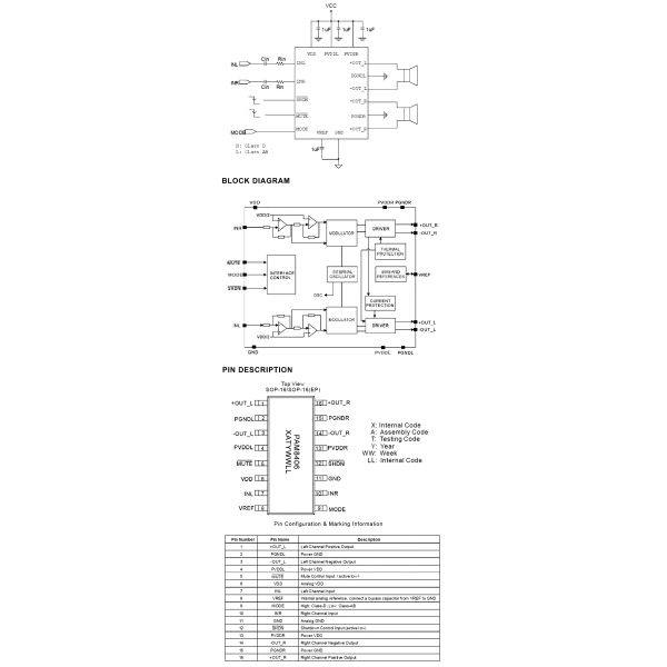 CJMCU-8406 PAM8406 Fr4 Printed Circuit Board Assembly
