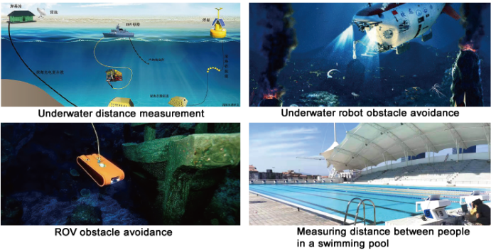 KUS-W33 Underwater Obstacle Avoidance Sensor with 150m Withstand Voltage ±0.5% Accuracy and 10.8-26VDC Power Supply