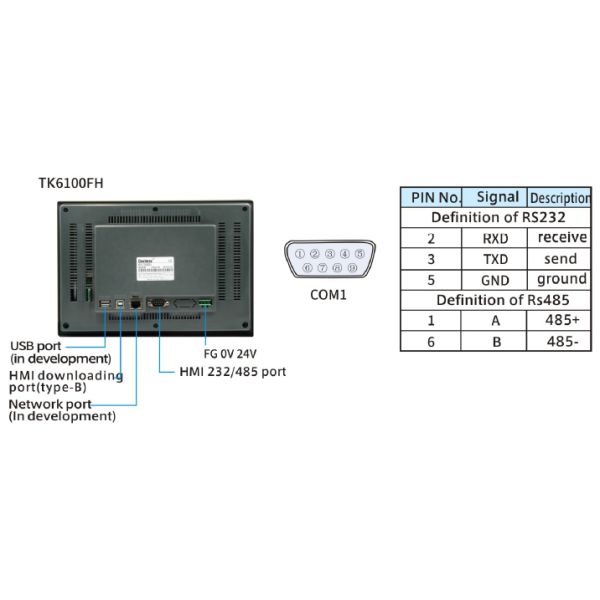 TK6100FH Touch Screen Integrated HMI PLC Combination 24VDC 4 Wire Resistance