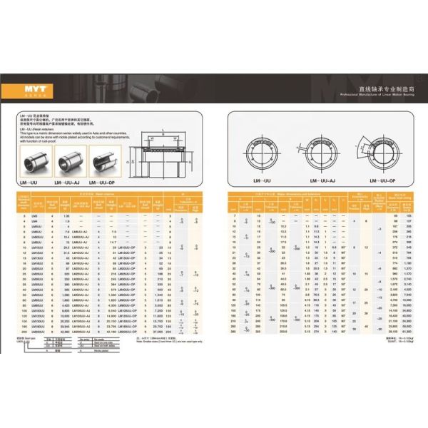 LM12UU Linear Bearing Precision Sliding Linear Movement Guide