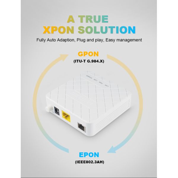Dual Mode Modem Router 1GE Xpon GPON OLT ONU