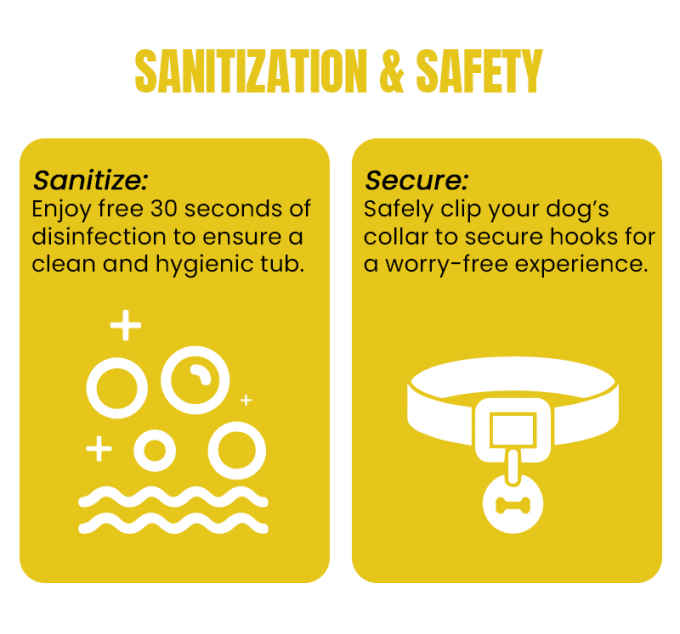 Outdoor Self Service Dog Wash Machine Can be Placed in Park, Community, Gas Station