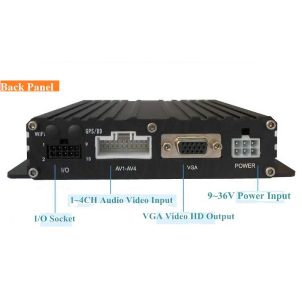 High Performance CCTV Mobile DVR Free Client Software Support GPS 3G 4G Wifi
