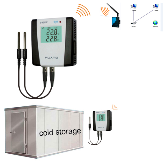 Cold Storage Zigbee Temperature And Humidity Data Logger High Accuracy S400W