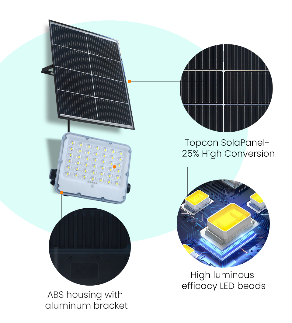 TK20‑H LED Solar Flood Light, New‑Generation White‑Chassis Split Solar Floodlight, IP65 Waterproof, Remote & PIR Sensor, CCT/RGB Optional, Home &