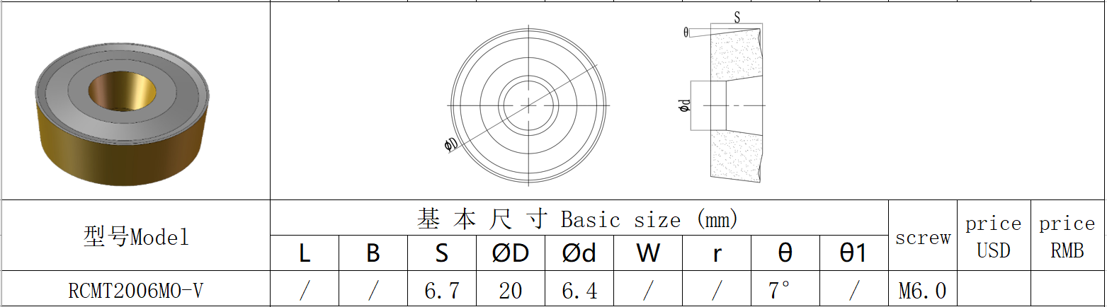 CNC Turning and Milling Insert Model RCMT2006MO-PM with Composite CVD Coating HY029 for Semi-Finishing and High-Speed Turning