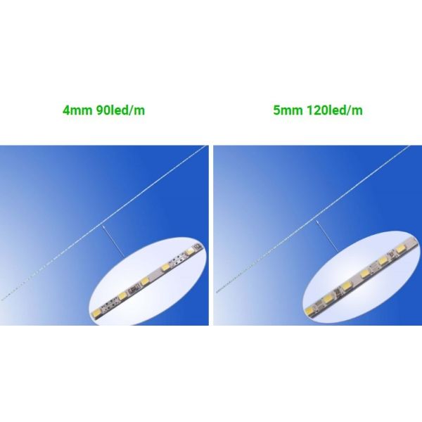 High Efficiency Rigid 5mm LED Strip Back Lit Acrylic Formed Light Boxes