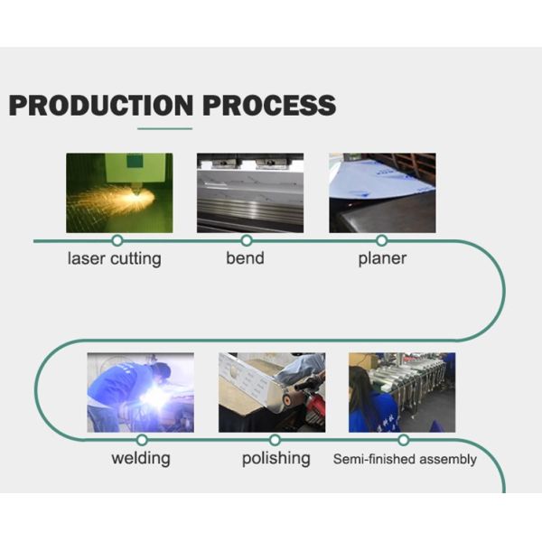 Manufacturing process of swing barrier gate showing production stages