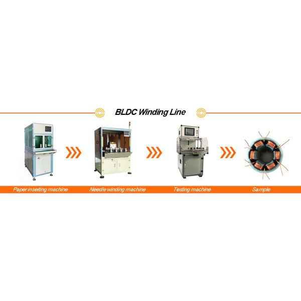 Automatic 4 Stations BLDC Motor Stator Inslot Winding Machine for Precise Winding
