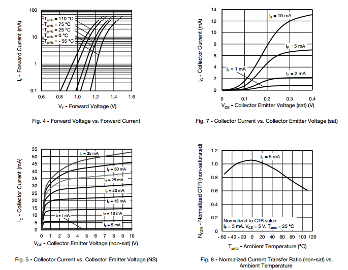 VOM617A-3T Low Input Current, Phototransistor Output, SOP-4, Mini-Flat Package lg tv ic price