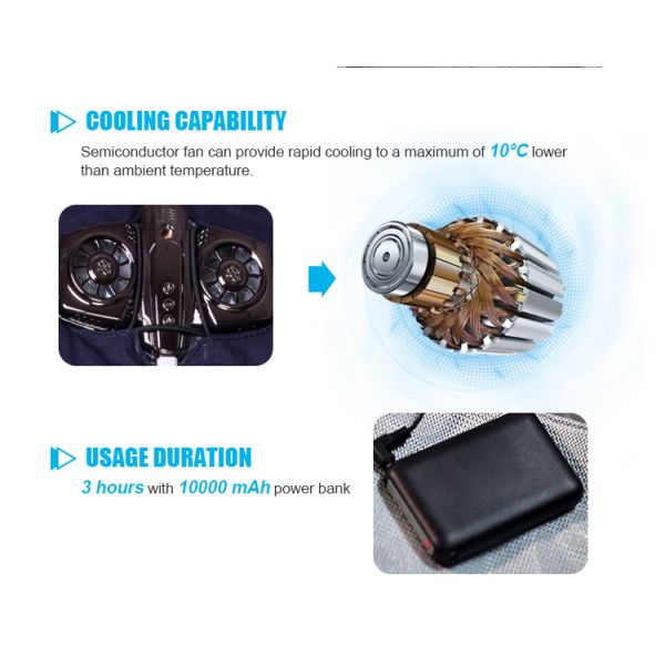 Cooling Jacket Knitted Weaving Method and Semiconductor Devices for Summer Season