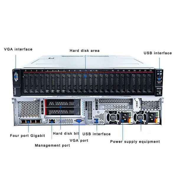 Customized Storage Server Lenovo ThinkSystem SR590 with 2.2GHz Processor Main Frequency