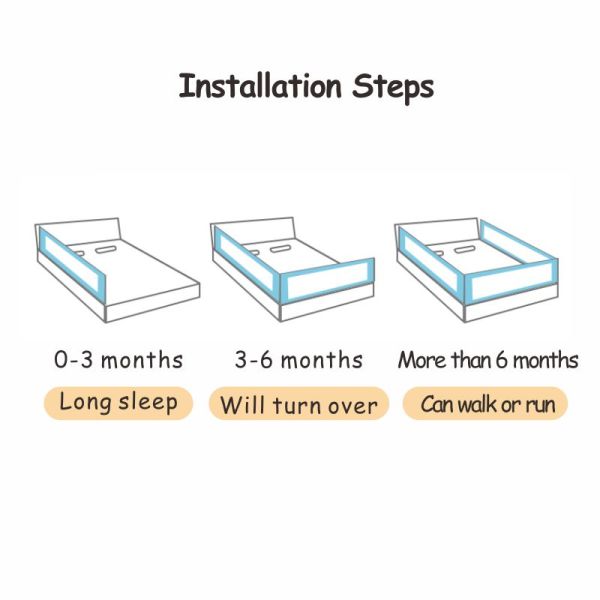 Multiscene Adjustable Bed Guard Rail