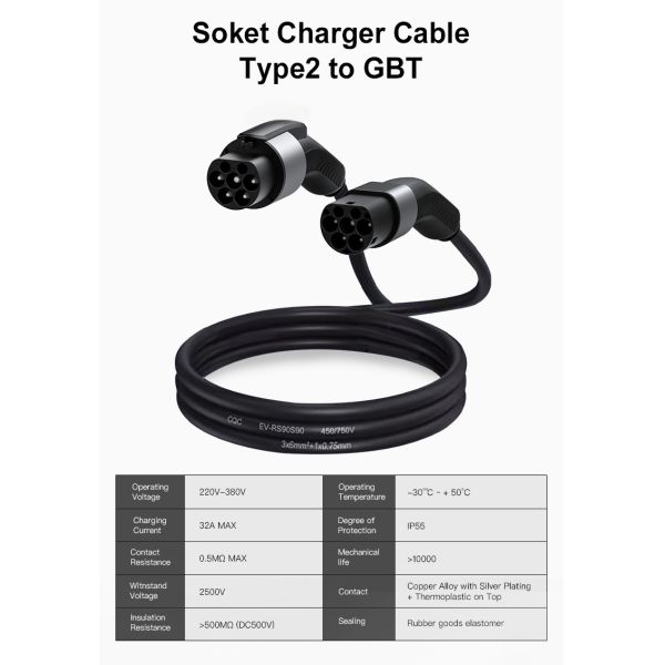 Type 2 To Type 2/GBT Multi Fast Quick EV Charger Station Plug Electric Car Charging Cable