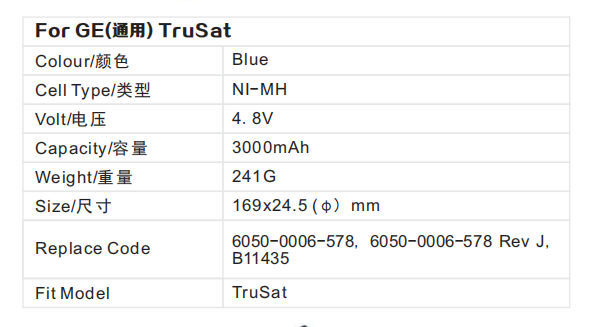 Pulse Oximeter Battery For GE TruSat