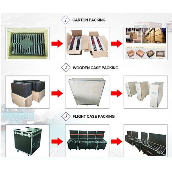 HD Electronic Outdoor Full Color Led Display Panel Waterproof 8mm Pixels