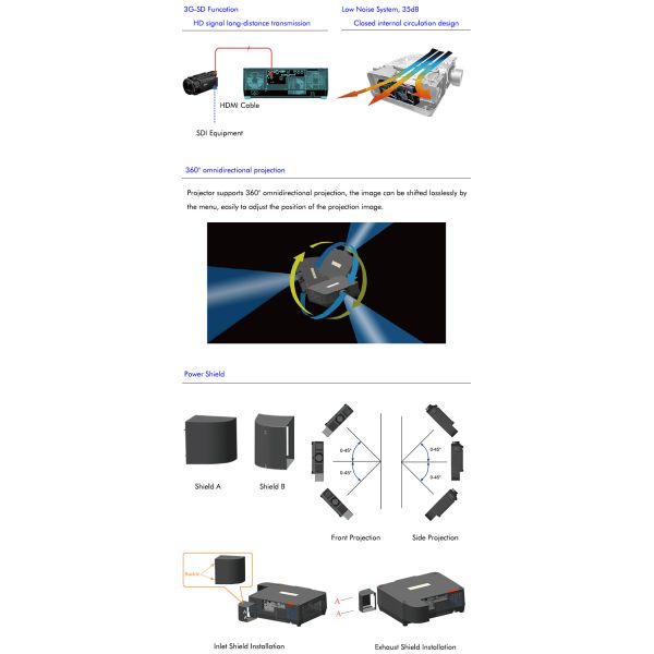 12000 Lumen High Brightness Large Venue Projector For Immersive Visuals
