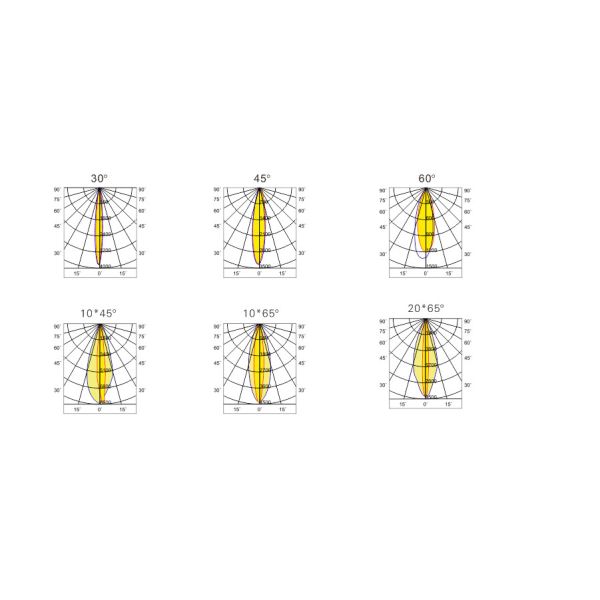 3100lm LED High Power Wall Washer