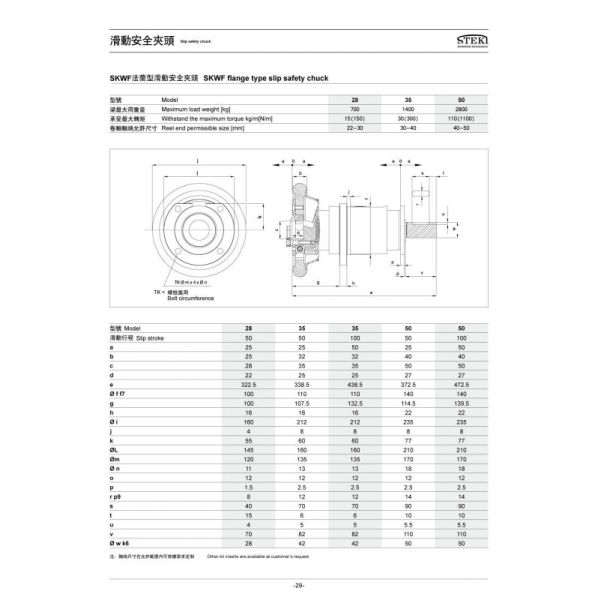 STEKI 2018 Automatic Sliding Safety Chucks The Perfect Solution for High Load Reeling