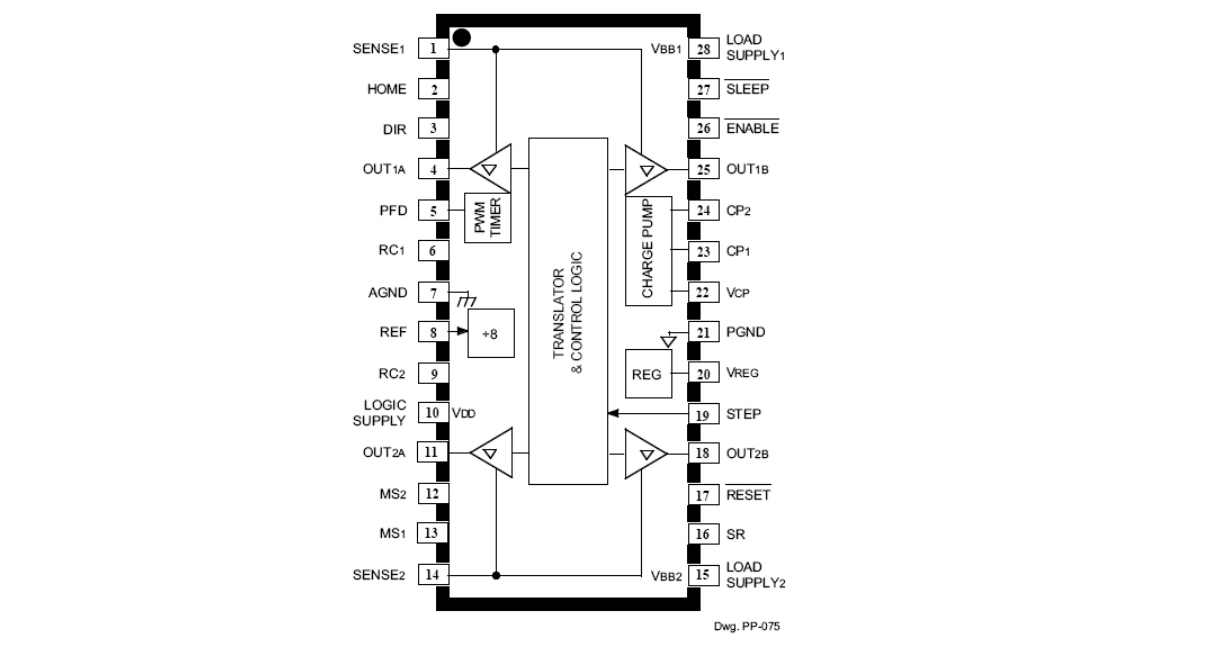 ALLEGRO A3977SLPTR-T A3977 Microstepping DMOS Driver with Translator Integrated Circuit IC Chip
