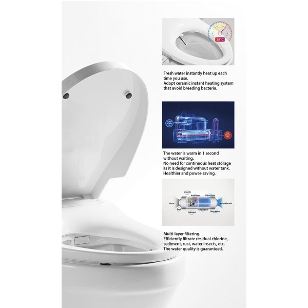 Effortless Bathroom Upgrade Automatic Seat Cover with Advanced Function Remote Control and Side Control Panel