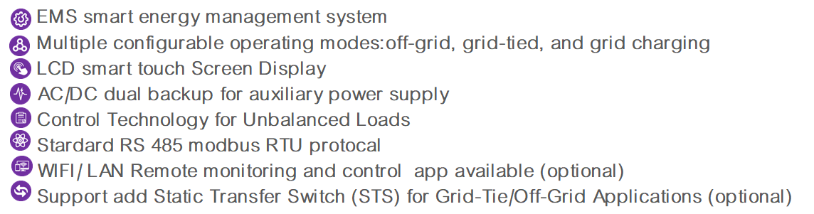 High-Efficiency PCS Unit: Integrated Rectification & Inversion for Peak Load Management Power Conversion System Inverter