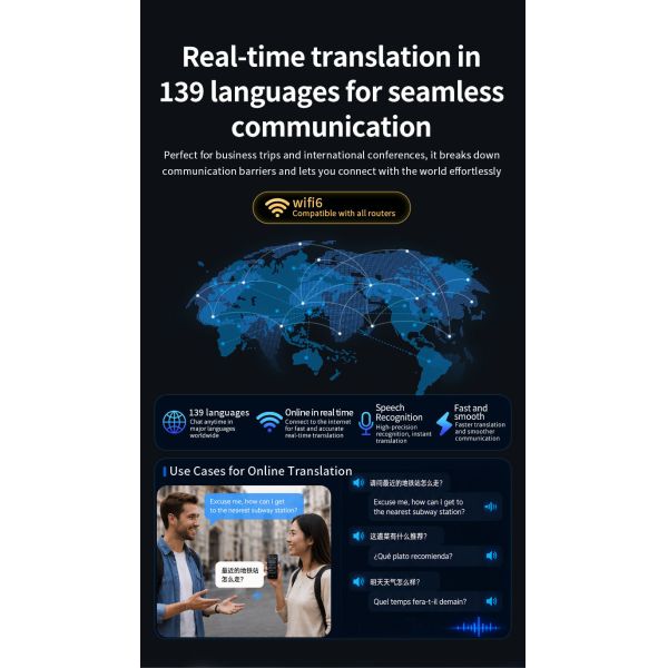 Multilingual Language Translation Device Language Interpreter Device Simultaneous Translation Text Translation