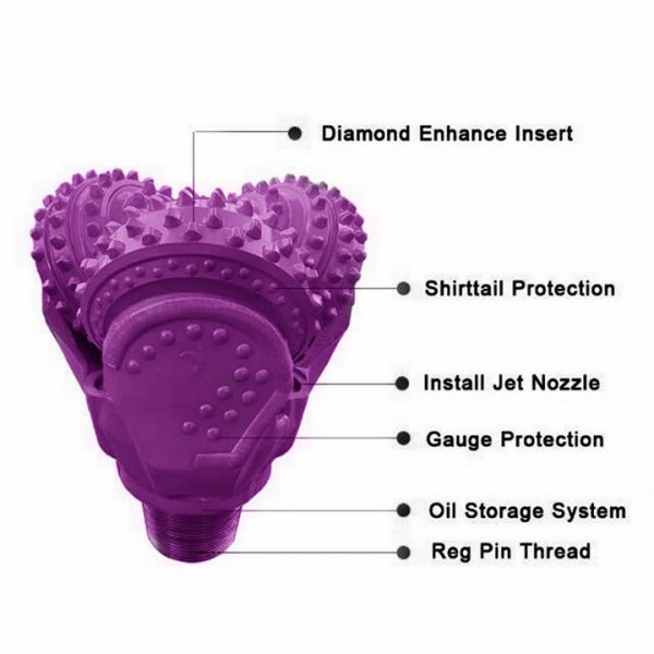 API Standard Tricone Bits Tungsten Carbide Three Cone Rock Drilling Bit for Water Well Drilling