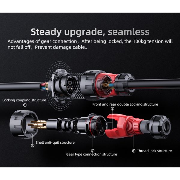 Manufacturer Cnlinko IP68 Male Female RJ45 Connector Waterproof RJ45 Ethernet Connector