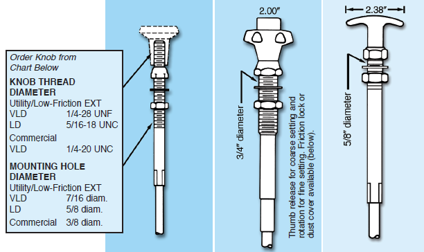 High Performance Clutch Control Cable For Trucks / Buses / Boat / Farm Tractor