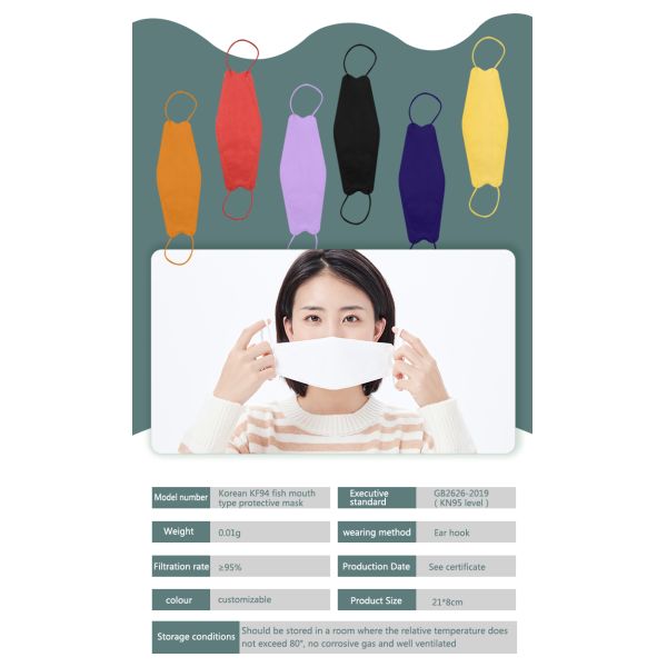 4 Layer fish Shape Face Mask Particulate Respirators Custom Logo