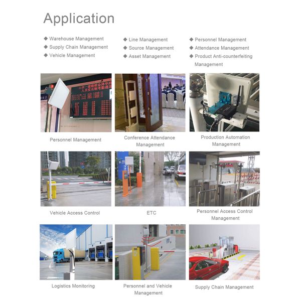 Wiegand RS232 RS485 Long Range NFC RFID Card Access Control UHF Reader